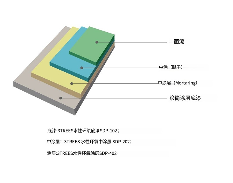 pik-1